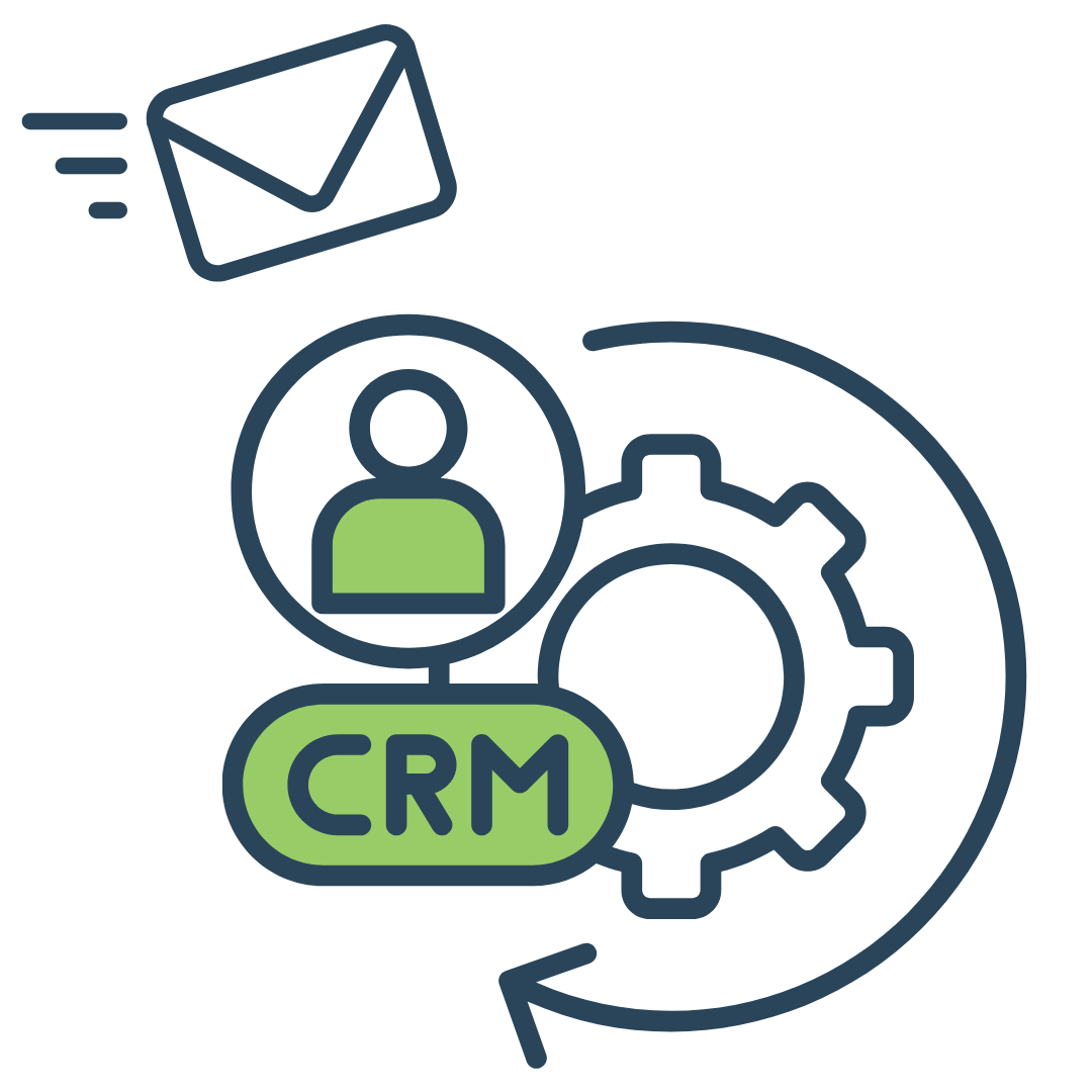 CRM, Email, and Automation Integrations
