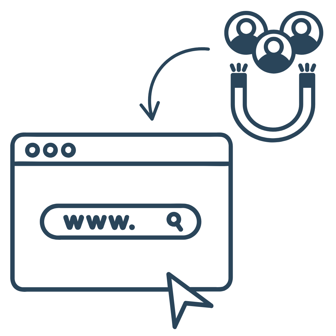 Integrated Lead Capture