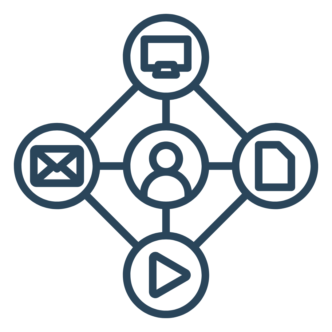 Audience Research & Advanced Targeting