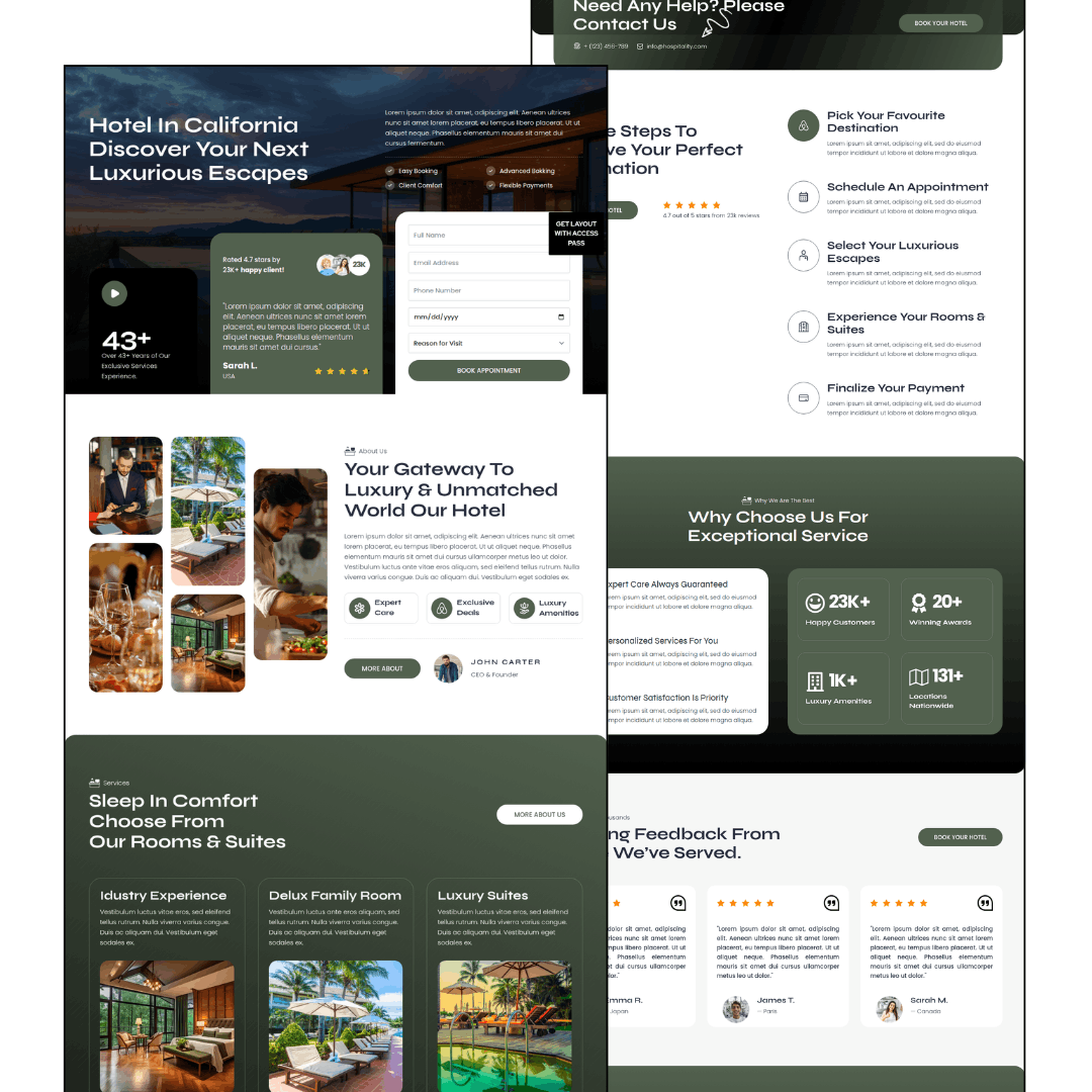 Hotels & Hospitality 1